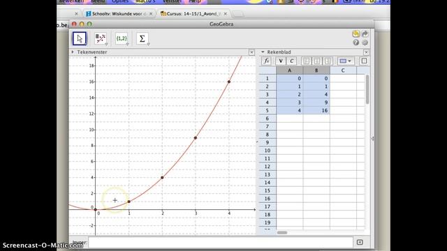 Grafieken tekenen met Geogebra