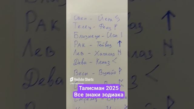 Руна талисман на 2025 год по знаку зодиака