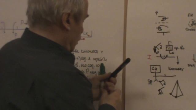 Семиотическое конструирование  Максимум семиотизма 2012