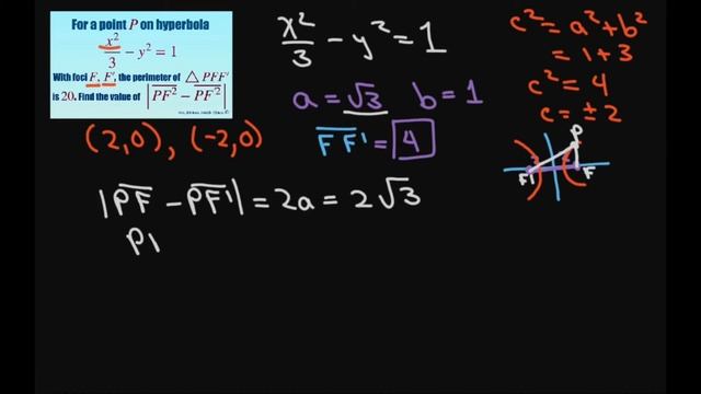 For point P on hyperbola with foci F, F’, perimeter of triangle PFF’ =20, find |PF^2 - PF’|.