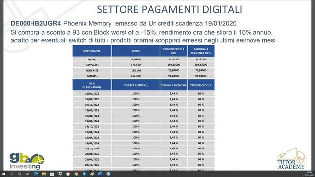 Webinar GB Certificates Free 27/01/2022