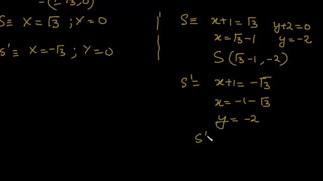 Ellipse (Part-2) | Shifted Ellipse | Class 11 (XI) | IIT-JEE | Mathematics | Powered by IITians