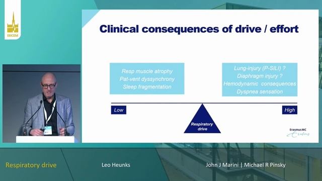 Respiratory drive Leo Heunks  (ISICEM 2023)