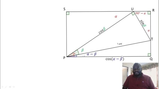 Derive sin(A-B) and cos(A-B) at the same time