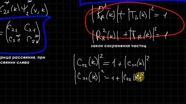 Теория солитонов  Лекция 9