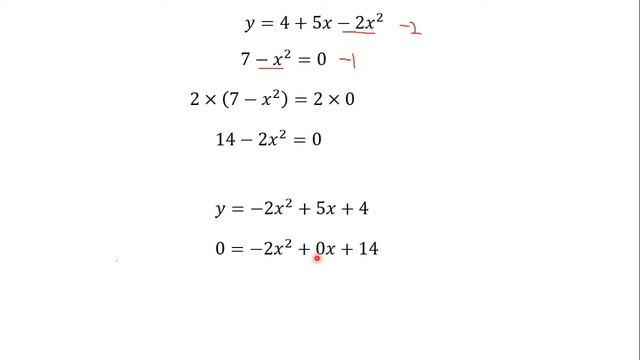 46 Using the Graph of a Quadratic Function to find the Solution of Another Quadratic Equation