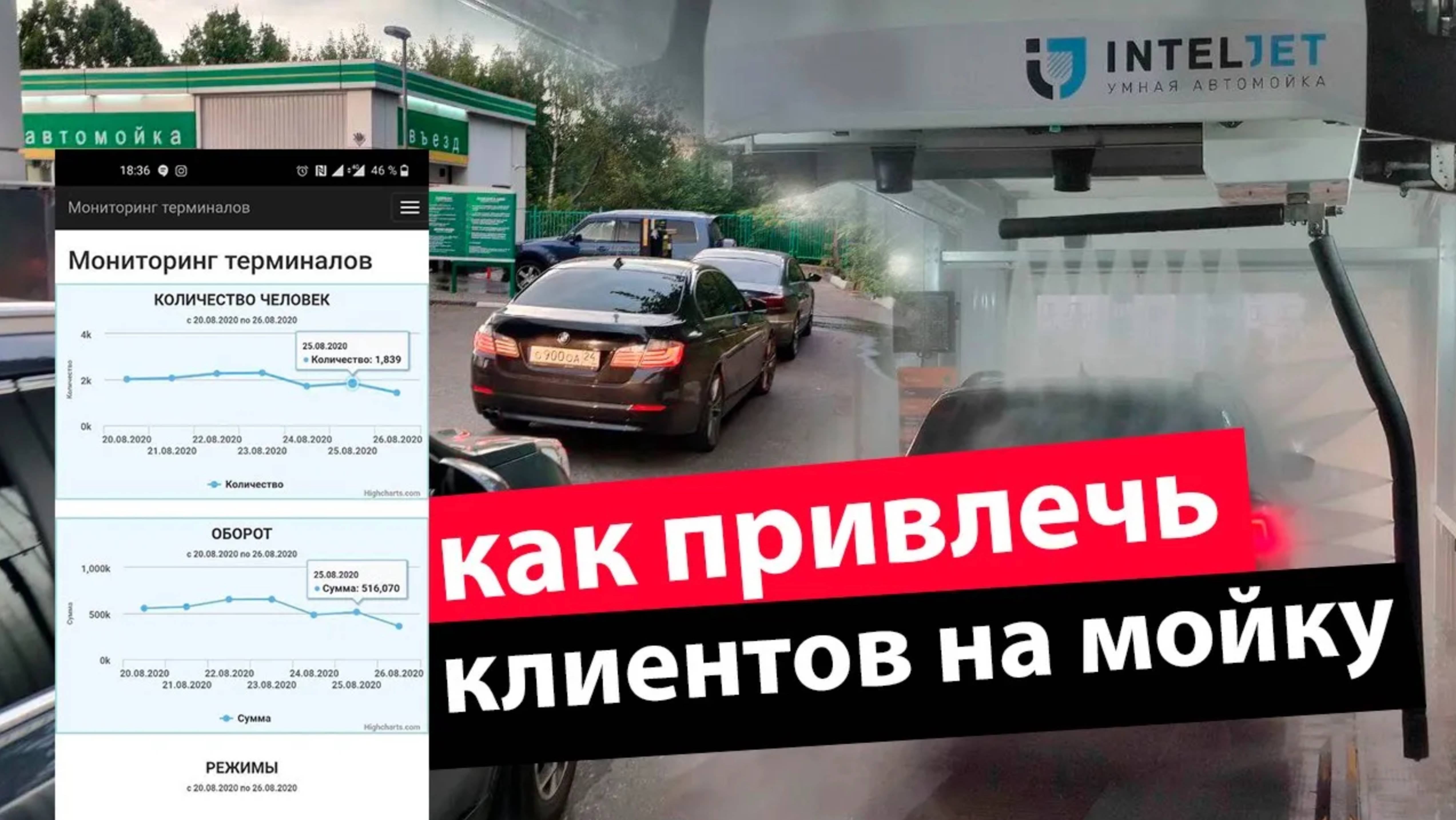 IT система. Аналитика продаж на робот мойке. Как привлекать клиентов на автомойку.