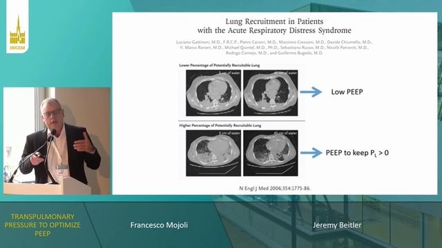 TRANSPULMONARY PRESSURE TO OPTIMIZE PEEP (ISICEM 2023)