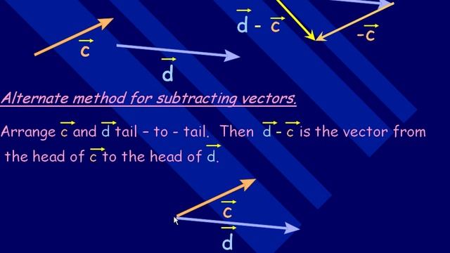 Adding and Subtracting Vectors Part 2