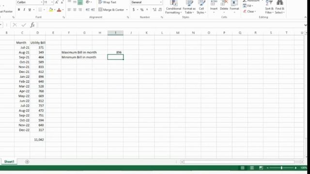 Use of minimum & maximum function in Microsoft Excel | Excel formulas & functions and short keys