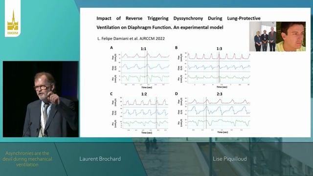 ASYNCHRONIES ARE THE DEVIL DURING MECHANICAL VENTILATION (ISICEM 2022)