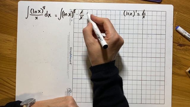 Integral inmediata ln^8x entre x