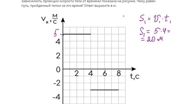 Графическая задача (равномерное движение)