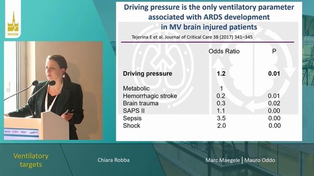 Ventilatory targets  in TBI Chiara Robba (ISICEM 2023)