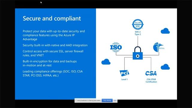 Understanding the Azure Data Estate & Solution