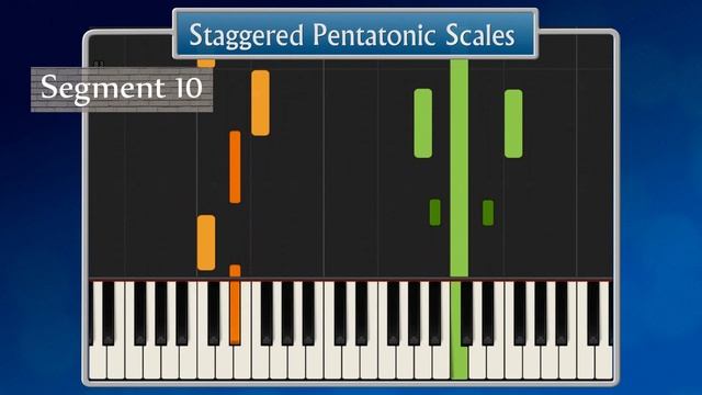 SPS jamming - Segment 10