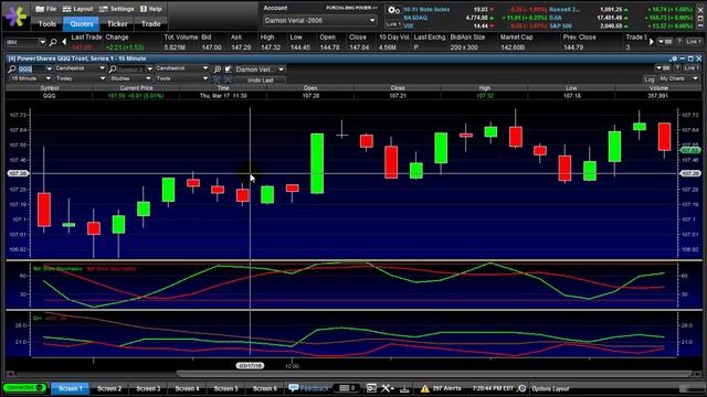 State of the Market   March 18