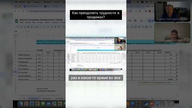 Как преодолеть трудности в продажах