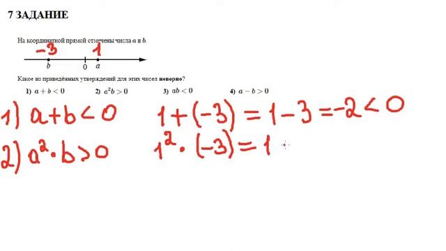 3 задание ОГЭ по математике (7 вариант)