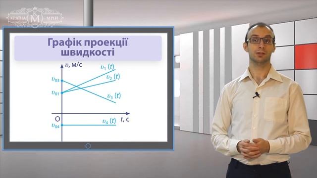 Дистанційне навчання фізика 9 клас. Графіки прямолінійного рівноприскореного руху