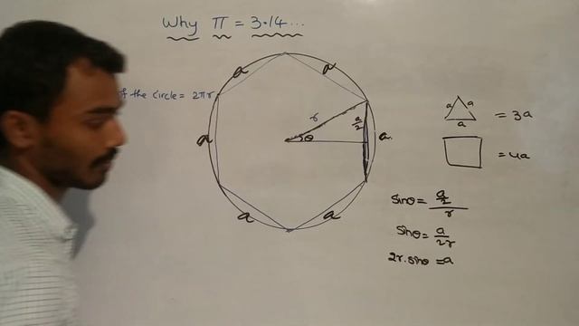 Why pi value is 3.14 in Telugu || Root Maths Academy