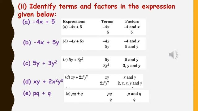 Class 7 Maths Algebraic Expressions