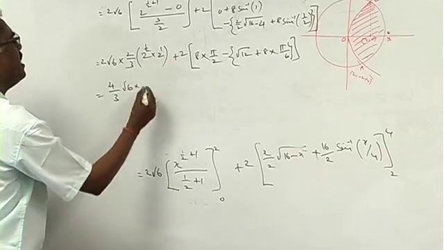 +2 Maths  Integral Calculus and ITS Application Part 7