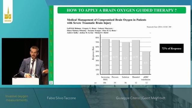 NEUROMONITORING (ISICEM 2022)
