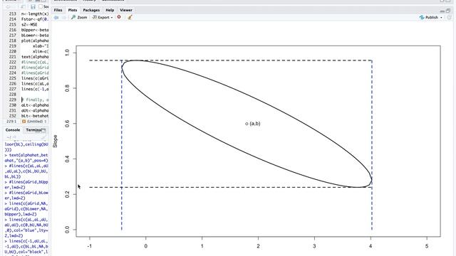 stat545.4-2-02 SLR C set