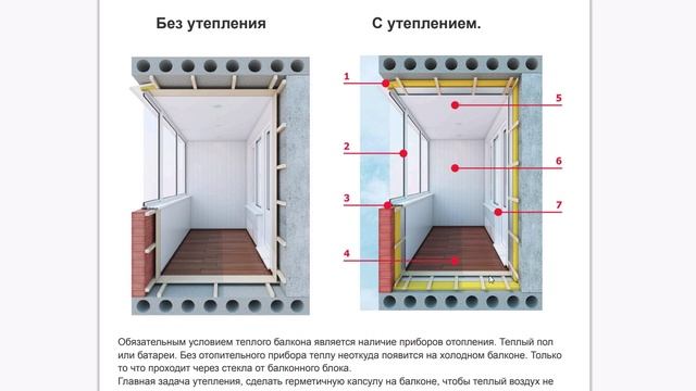 12. Утепление и отделка балконов