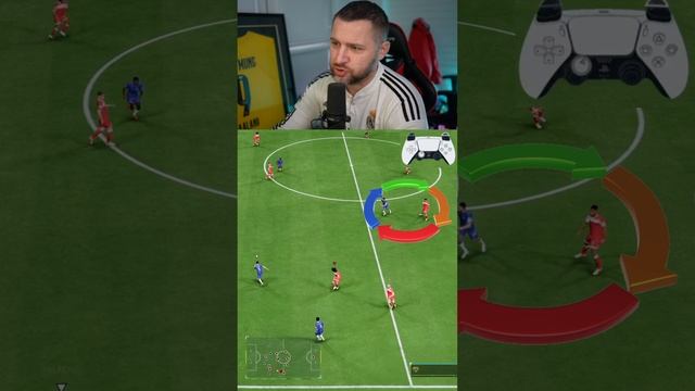 ПРАВЫЙ СТИК, ТОП ЗАЩИТА  #fifa25#eafc25 #футбол#гайдыfc25 #обучениеeafc25#финтыфифа25#fc25#fifa25