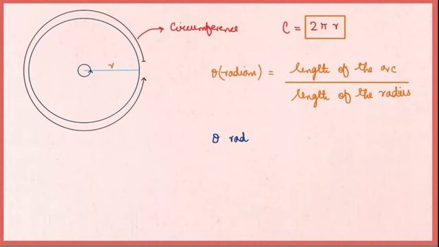 Interconversion from rad to degree & vice versa | Radian & Angular Motion | Physics