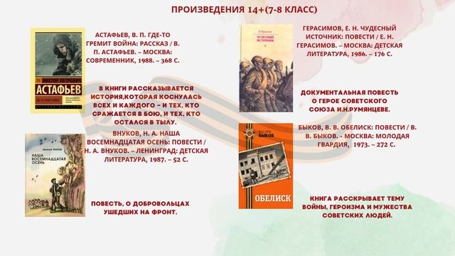 рекомендательный список литературы 14+ (7-8 класс) (1)