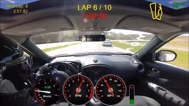 GridLife TrackDays Spring Shakedown - Nissan Juke