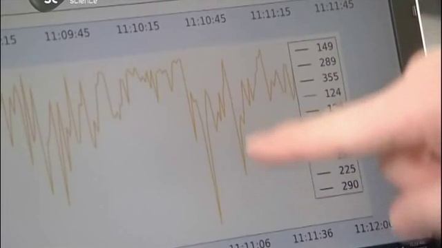 Сквозь пространство и время с Морганом Фрименом 3 сезон 8 серия