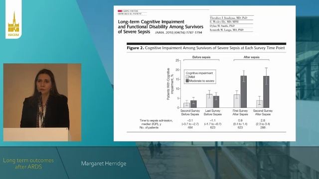 LONG TERM OUTCOMES AFTER ARDS (ISICEM 2022)
