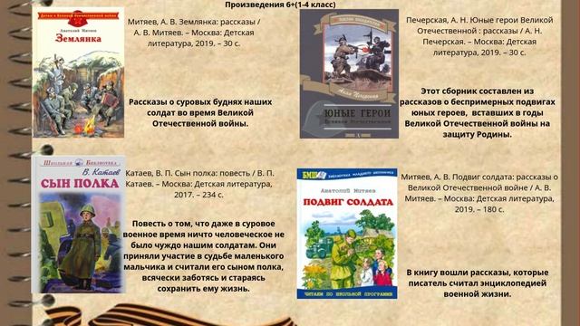 Рекомендательный список литературы произведений о ВОВ 6+ (1)