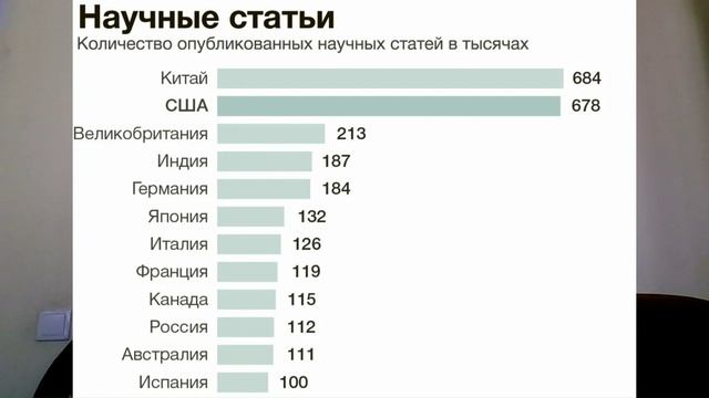 Противостояние России с Западом.