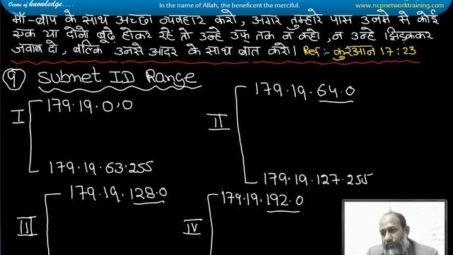 IP Address Part 31 [31/48]