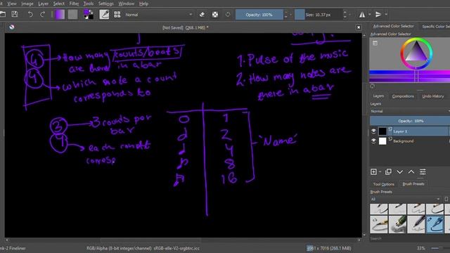 Music Theory Lesson 17: Time Signature