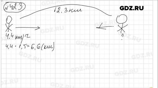 № 423 - Математика 6 класс Виленкин