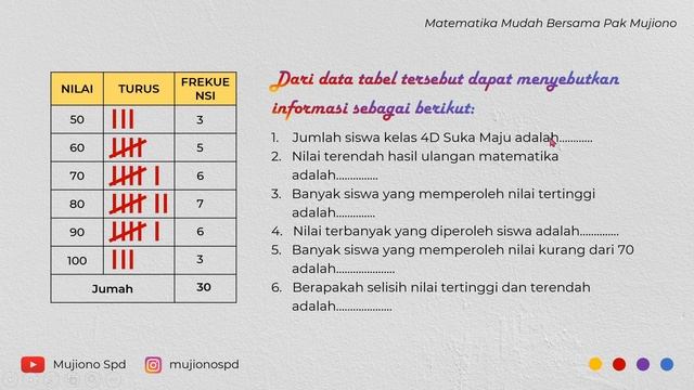33. Statistik Mudah | Kelas 4 SD