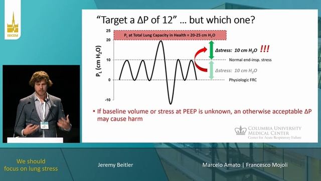 We should focus on lung stress Jeremy Beitler  (ISICEM 2023)