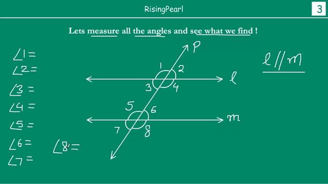 Two parallel lines and a transversal