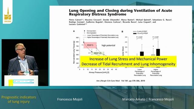 Prognostic indicators of lung injury  Francesco Mojoli (ISICEM 2023)