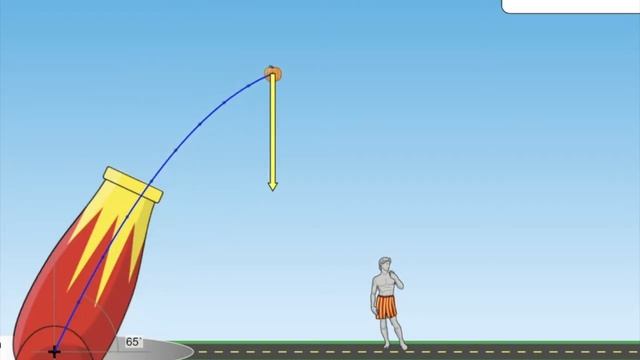 2 1 e Projectile Motion for IB Physics