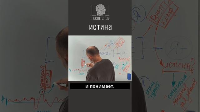 истина - это когда