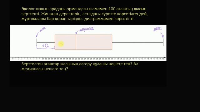 Қорап тәріздес диаграмманы оқу | Математика 6 - сынып | Қазақ Хан Академиясы