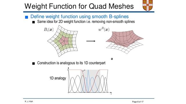 Optimally convergent blended B-splines for isogeometric analysis on unstructured meshes