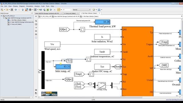 Solar Still PCM Storage | Flat Plate Solar Collector | Matlab | Simulink Model